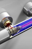THERMO SQUARE THERMO SQUARE
